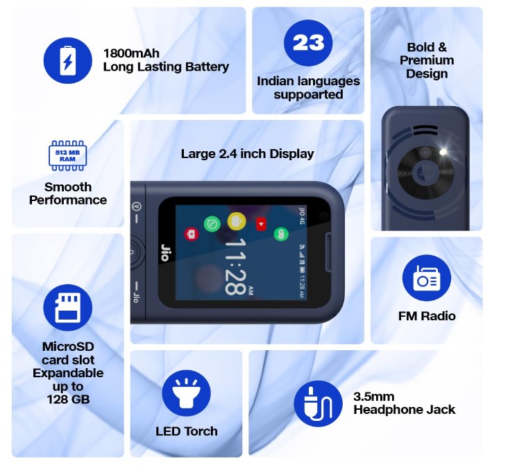 JioPhone Prima 4G Keypad Phone WiFi Hotsport Youtube support with Premium Design, JioTV, JioCinema, JioSaavn. 