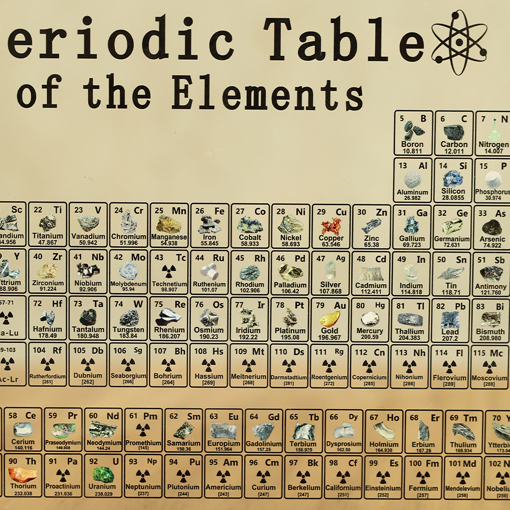 Chemical Periodic Table With Element 83-bit Transparent Acrylic Desks Display Letter Ornament Samples School Science Studying 1Pcs. 