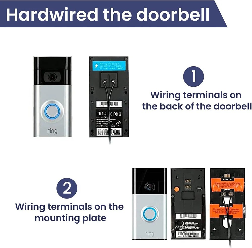 Ring Doorbell Not Charging When Hardwired Ring Not Charging
