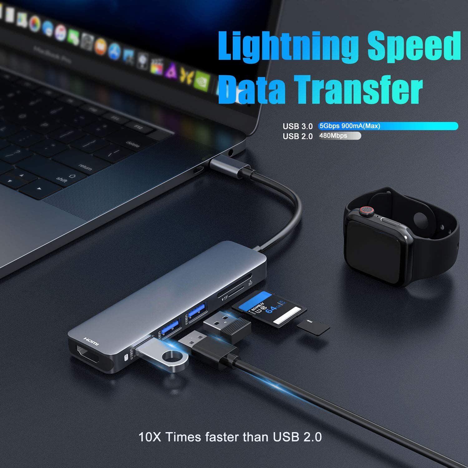 USB C Hub Mac Dongle Adapter Type-C Docking Station USB-C To HDMI SD/TF Card Reader Thunderbolt 3 for MacBook Pro Air 2020-2017. 