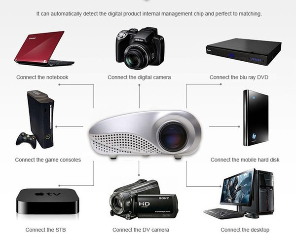 Mini Projector Model : RD-802A .160 Lumens Direct TV, HDMI, AV, VGA. 