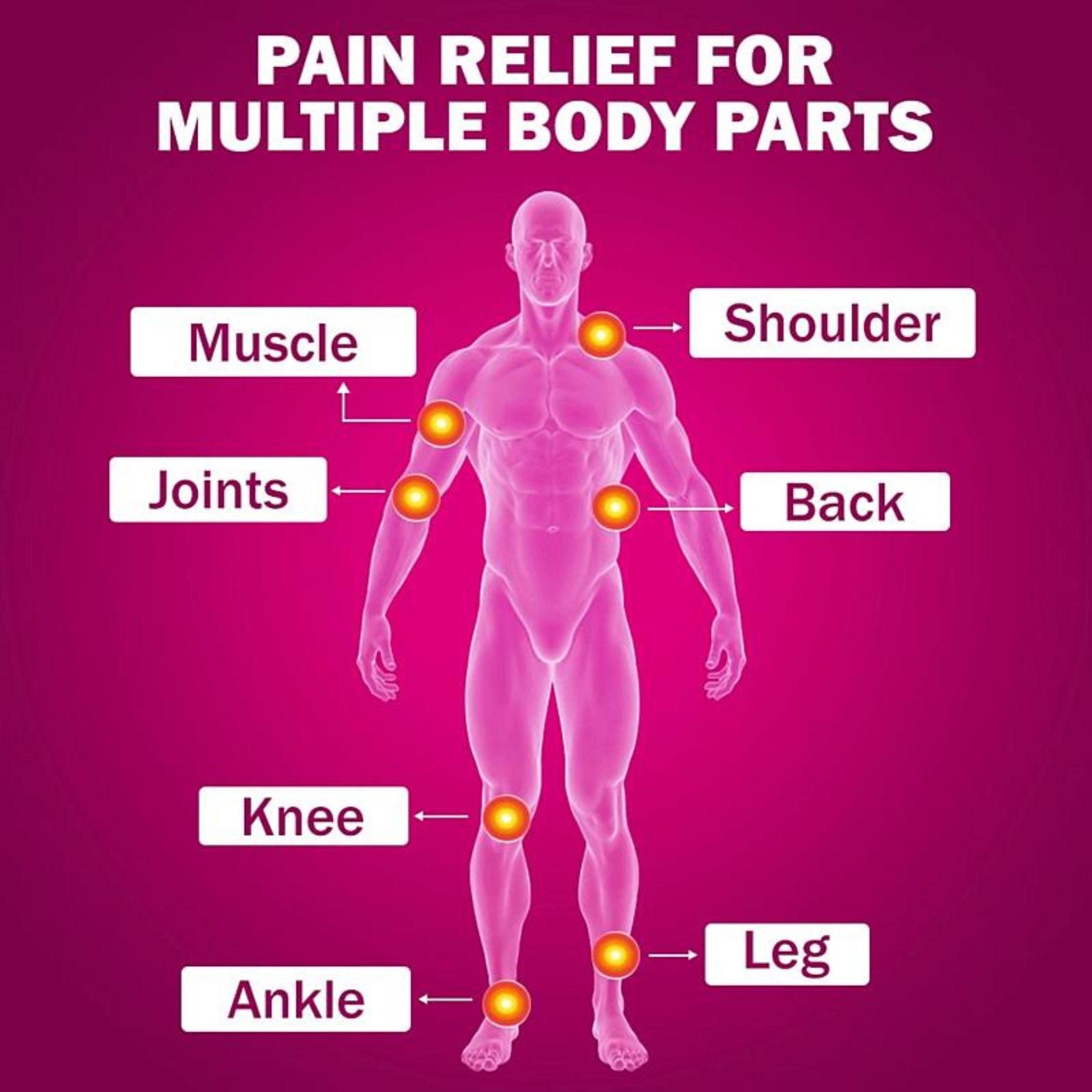 Moov Spray For Fast Pain Relief Rapid Spray 50ml / 150ml. 