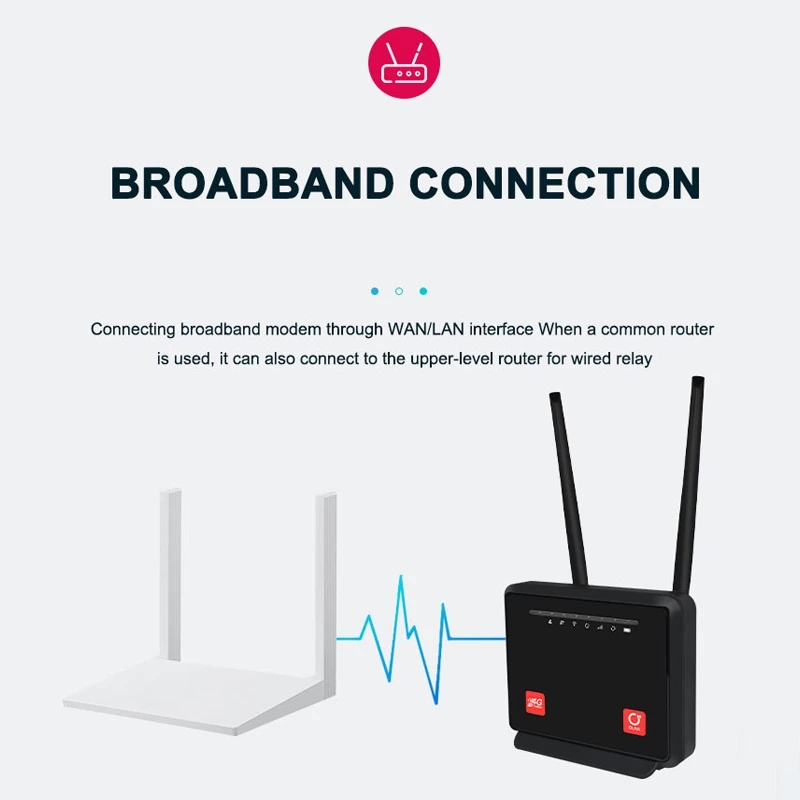 OLAX MC60 4G LTE Turbo Wireless Router 4 Network Port Router 300Mbps With 5000MAH Battery Removable Antenna WPA WPA2 Security VPN Support CPE Router. 