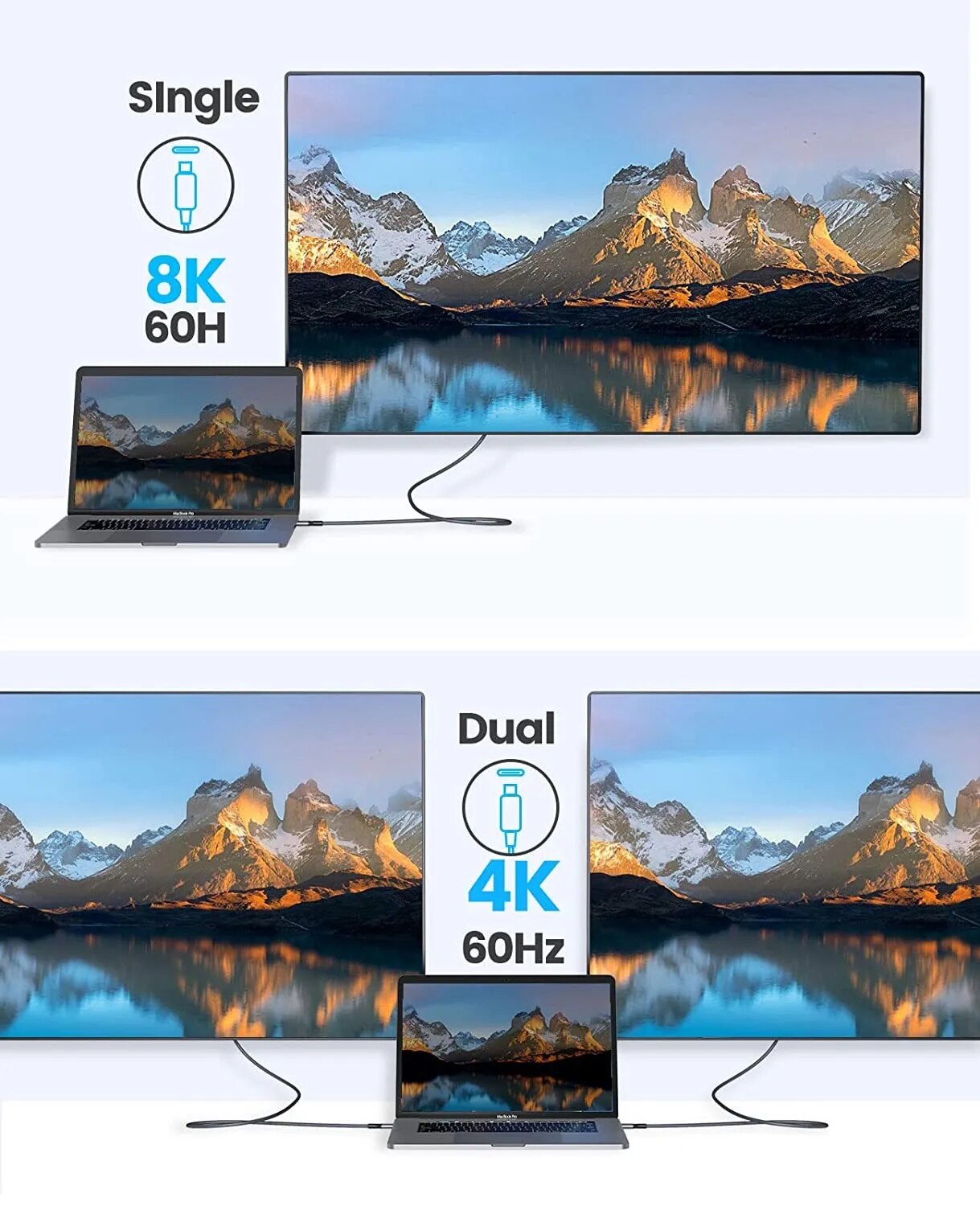 ORICO Thunderbolt 4 40Gbps USB C Cable with 100W PD Charging Display 8K@ 60Hz for MacBooks iPad Pro Huawei. 