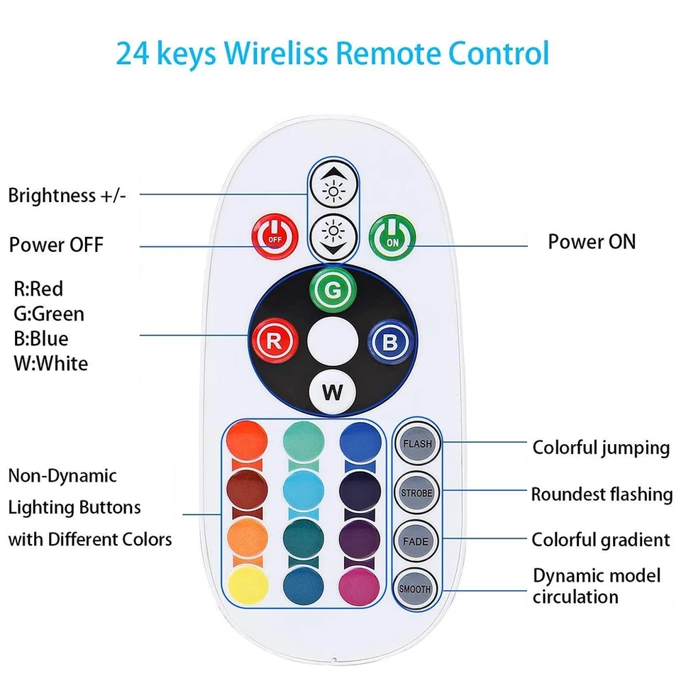 1500W Waterproof LED RGB Controller With 24 Keys IR Remote for 2835 5050 RGB LED Tape or Neon Light EU Plug. 