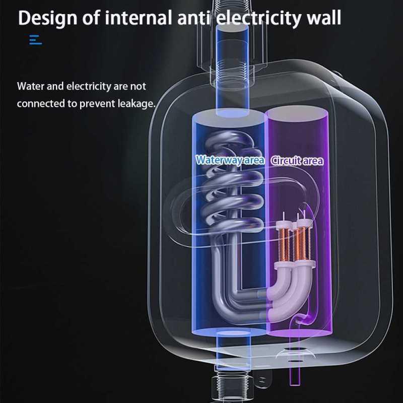 RX-021 Thermostatic Water Heater with Shower and LCD Screen, Boiler Hot Water Heater in 3 Seconds with 3500W. 