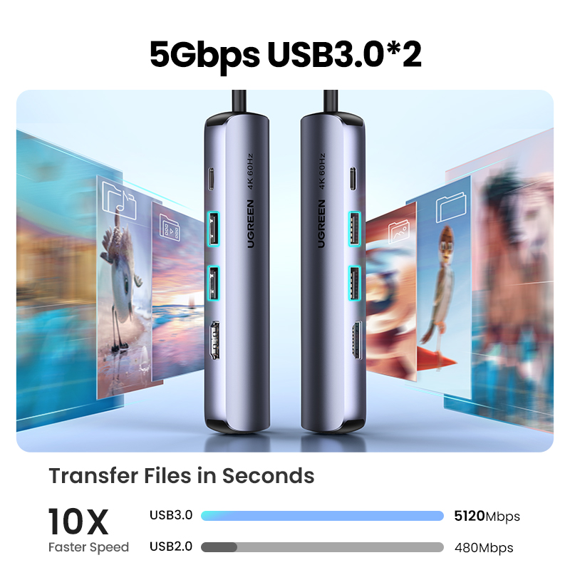UGREEN USB C Hub Ethernet, 5 in 1 Multi Port Adapter with Gigabit Ethernet Port 4K HDMI USB C PD Charging and 2 USB 3.0 Compatible with MacBook, iPad Pro, XPS, Pixelbook, Surface, Chromebook and More. 