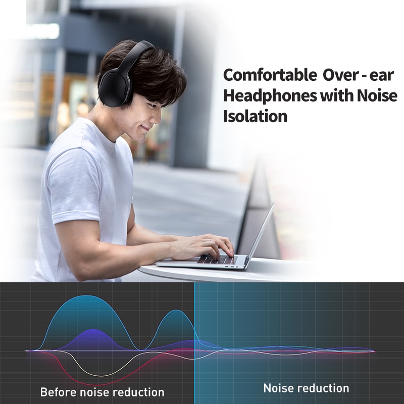Baseus D02 Pro Wireless Headphones Bluetooth Earphone 5.3 Foldable Headset Sport Over the Ear Headphone Gaming Bluetooth Earbuds. 
