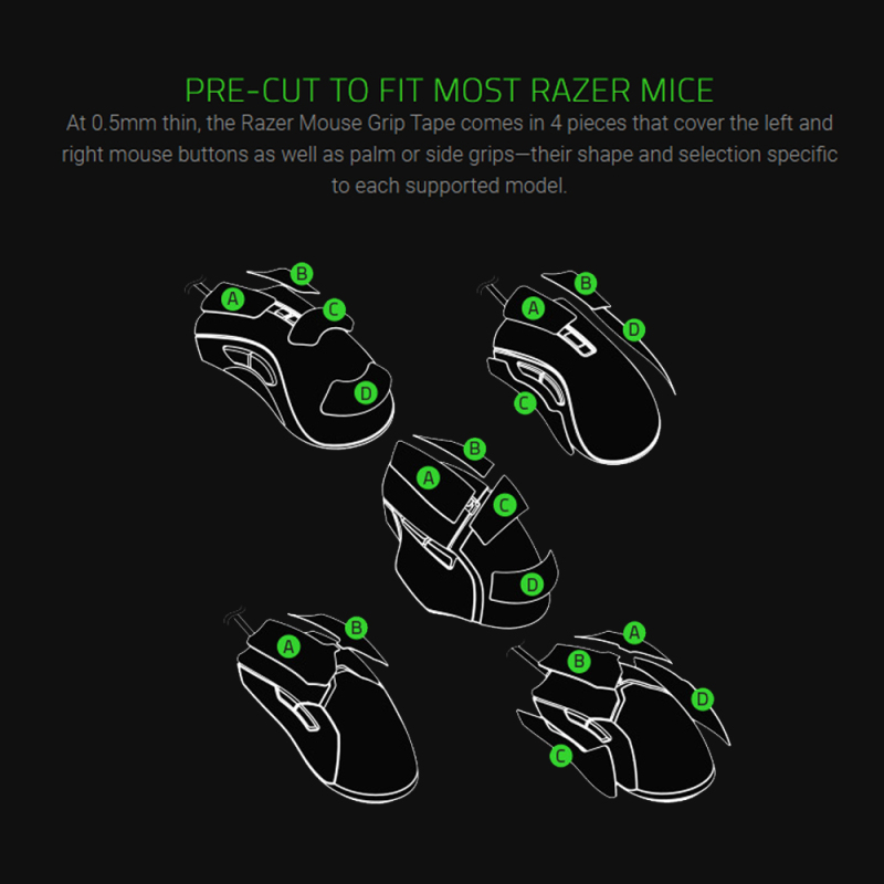 Upscaled Quality - Razor mouse grip tape non-slip, sweat-puff, sustainable, specific cut mouse non-slip sticker - Sustainable Option. 