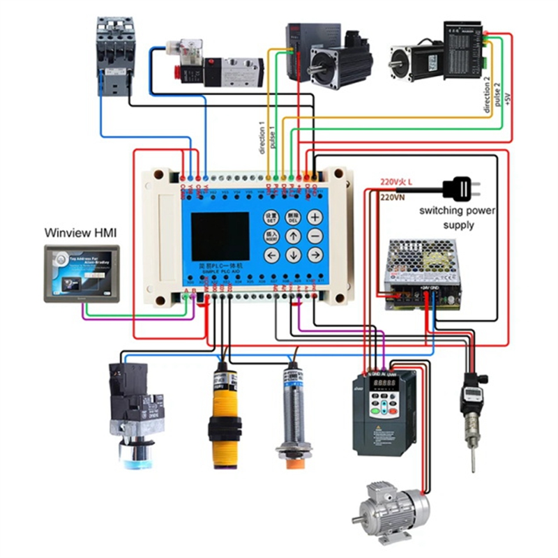 4.3Inch TFT LCD Touch Screen RS485 or 232 or 422 Communication DC10-30V HMI for Industrial Control PLC Programmable(C) Easy Install. 