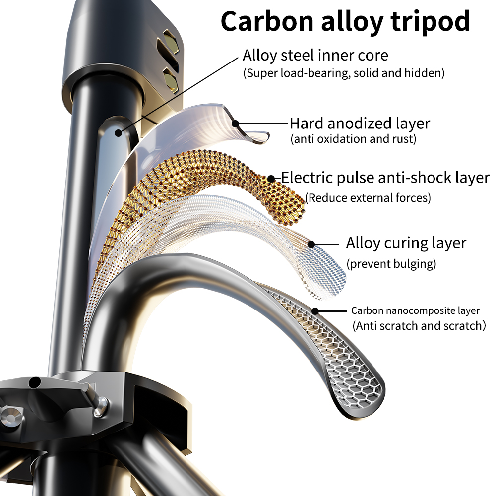 2M Tripod with Tray Projector Tripod Stand Aluminum Alloy Holder 1/4'' Adjustable Height for Mount Laptop Projection Bracket. 