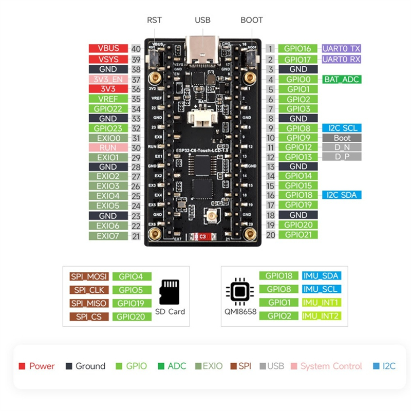 ESP32 C6 'S Board with 1.9 Inch Display, 172x320 Pixels, SD Card Facility, RGB LED, and Six- Sensor QMI8658. 