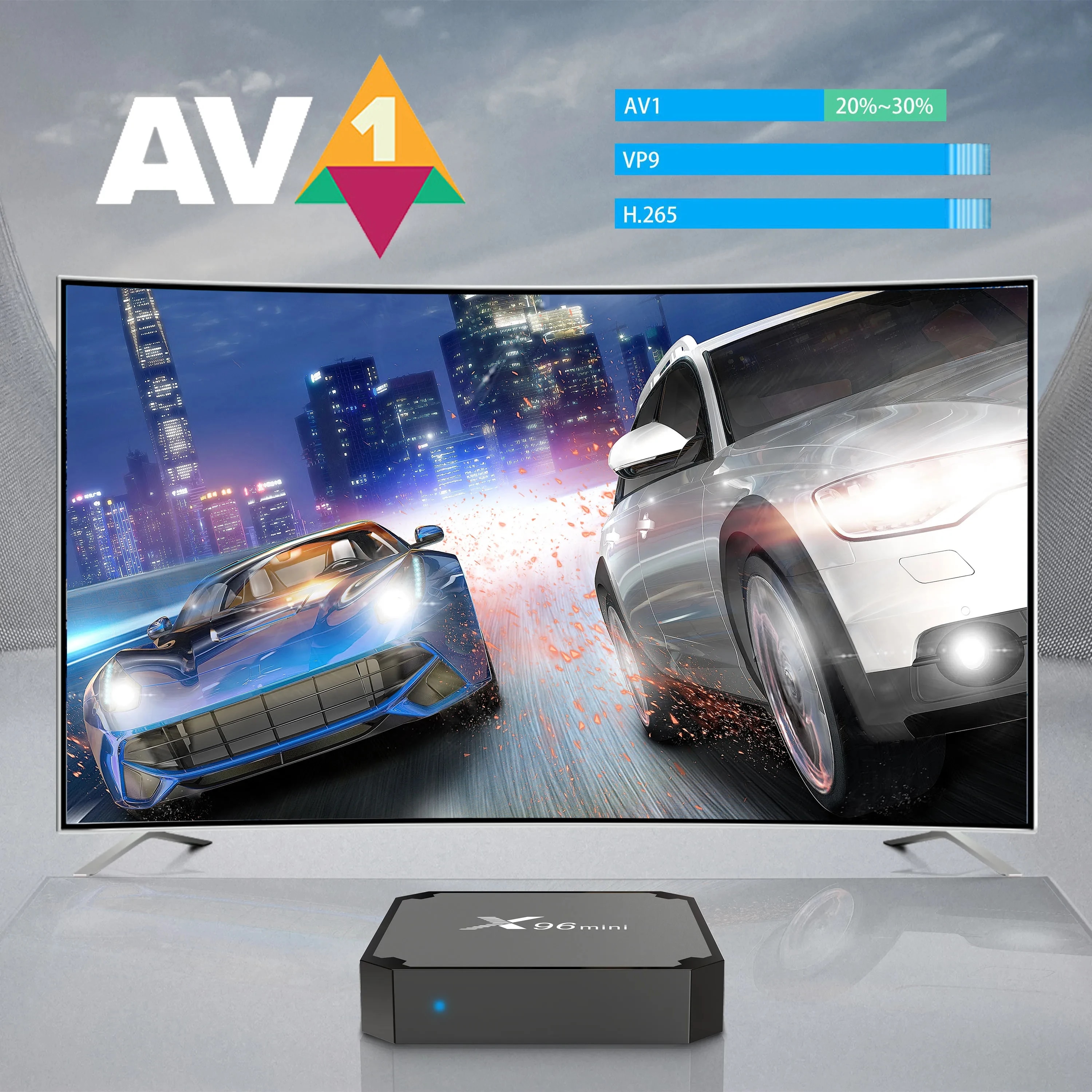 X96 Mini Smart TV Box Android 11.0 Amlogic S905W Quad Core 2GB+16GB Media Player 2.4G/5G Wifi X96mini 4K Set Top Box TV Receiver. 