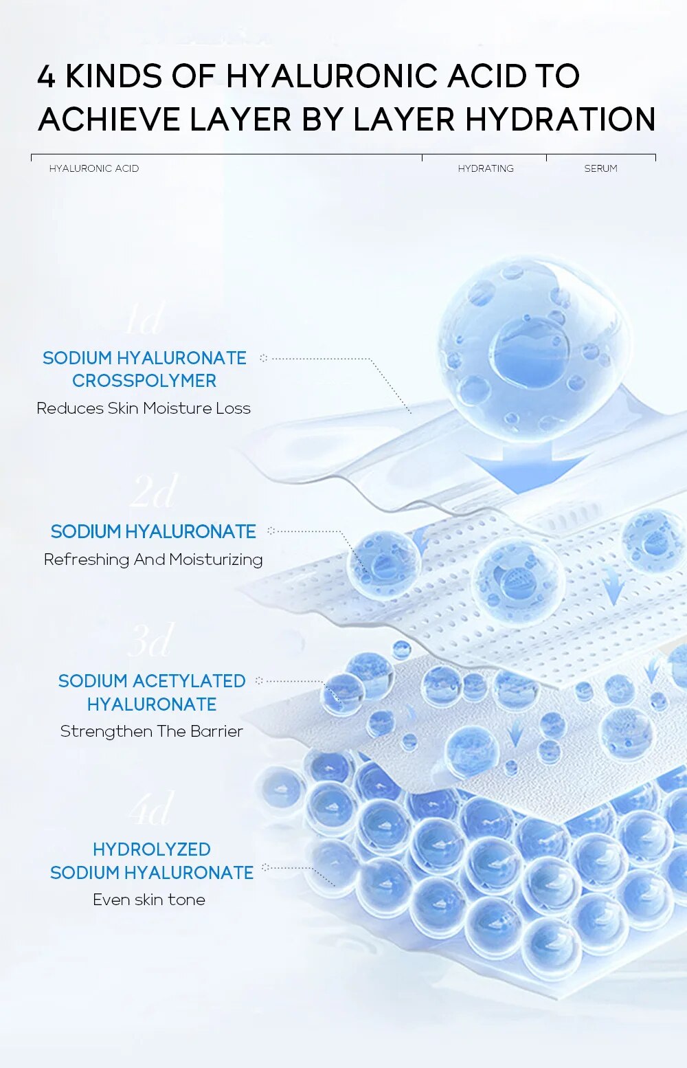 Quiyum Hyaluronic Acid Serum - 30Ml Sb03B2D0C29794Fb0Bf0F3E75322C3B9Eq