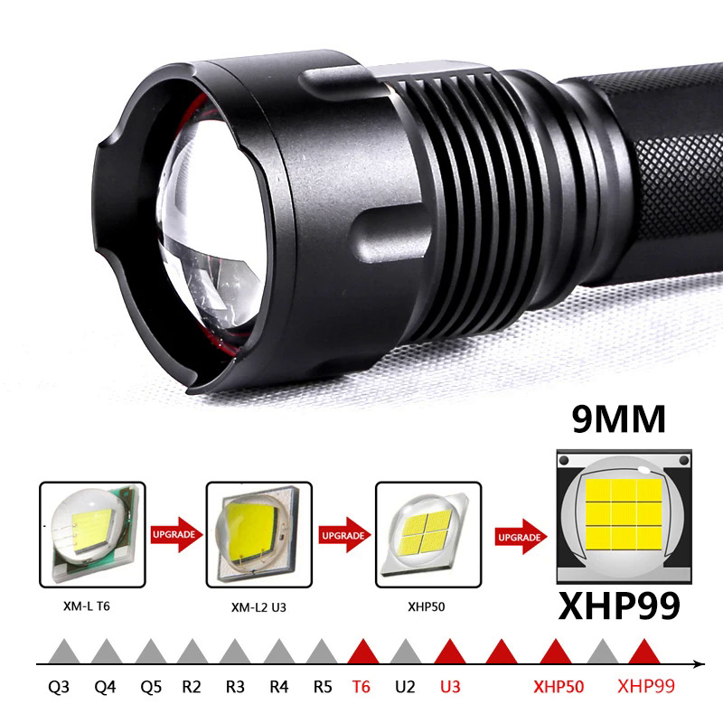 Xhp90.2 9-core Led Flashlight High Quality 18650 26650 AA Battery Torch XHP50 XM-L2 U3 T6 Zoomable Aluminum Alloy Lantern. 