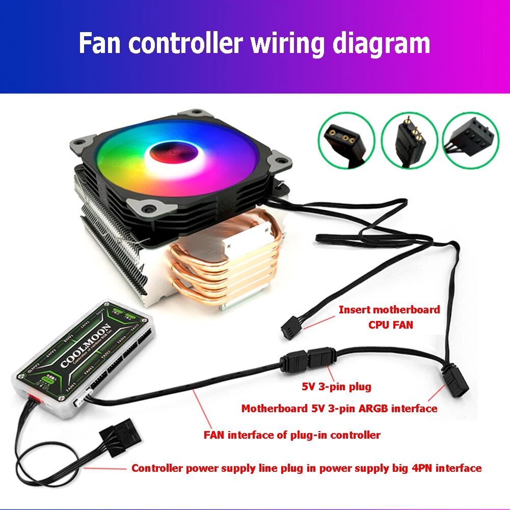COOLMOON 4Pin/6Pin to 5V ARGB 3Pin Fan Controller Adapter Cable Cord Office Caring Computer Supplies For Coolmoon Cool Moon Fans. 