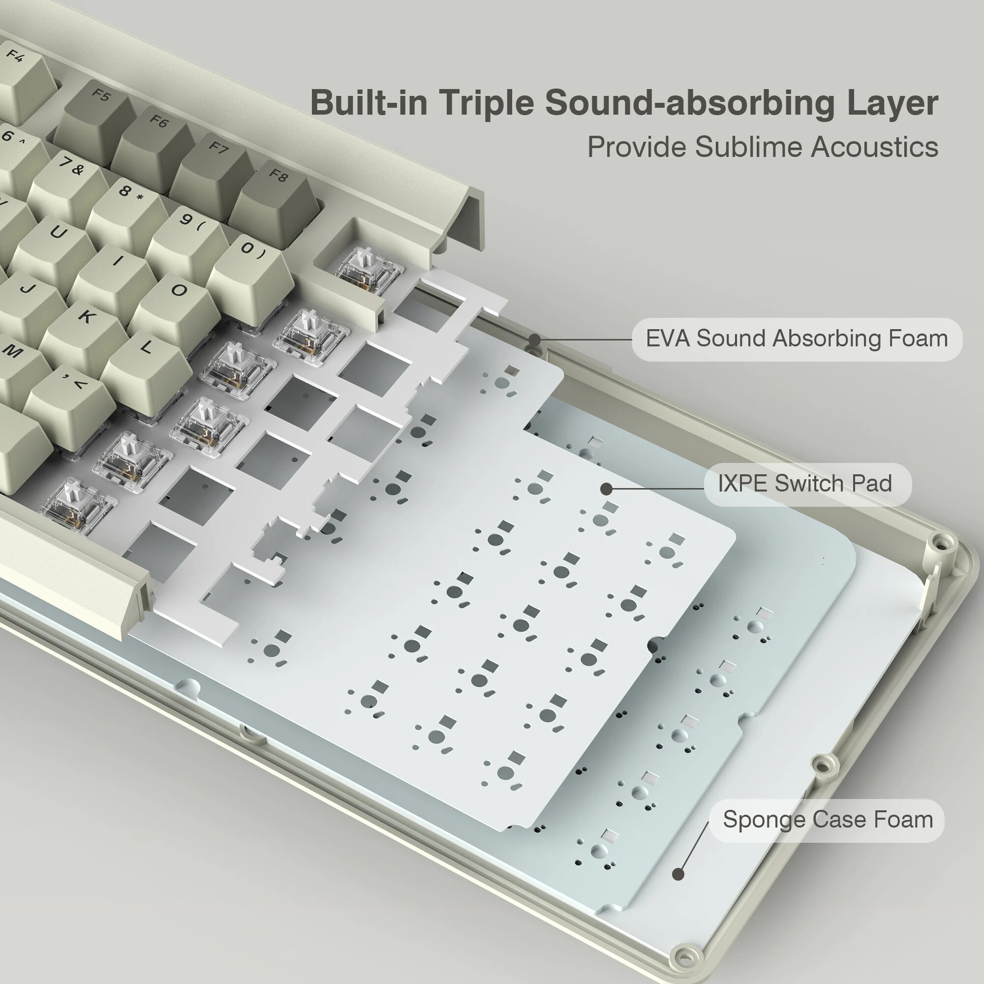 M87 PRO Retro Grey OLED Display Knob 75% TKL Tri-Mode Wireless Mechanical Keyboard Hot Swap Gamer Keyboard RGB Backlit for Win. 