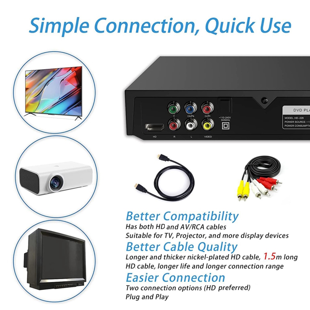 DVD Player 1080P HD Home DVD Player Box for TV All Region Free DVD CD-Disk Player AV-Output EVD Player--US Plug Durable. 