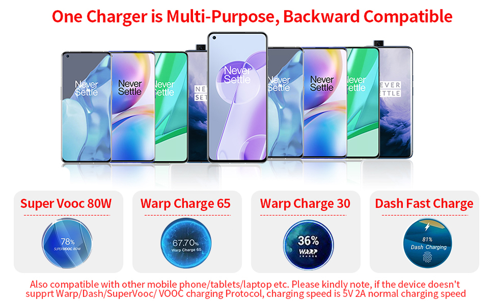 Oneplus Charger Original Supervooc 80w Type-A Adapter Super Fast Charging Cable 100w Type C One Plus 10 Pro 11 Nord Ce 3 Ce3 11r. 