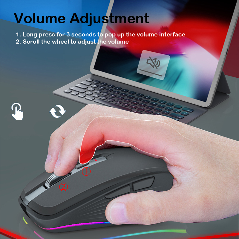 FMOUSE M303 Wireless Mouse Type-C Bluetooth 2.4G Rechargeable RGB Mouse with USB Receiver 4 Level DPI Adjustable Volume. 