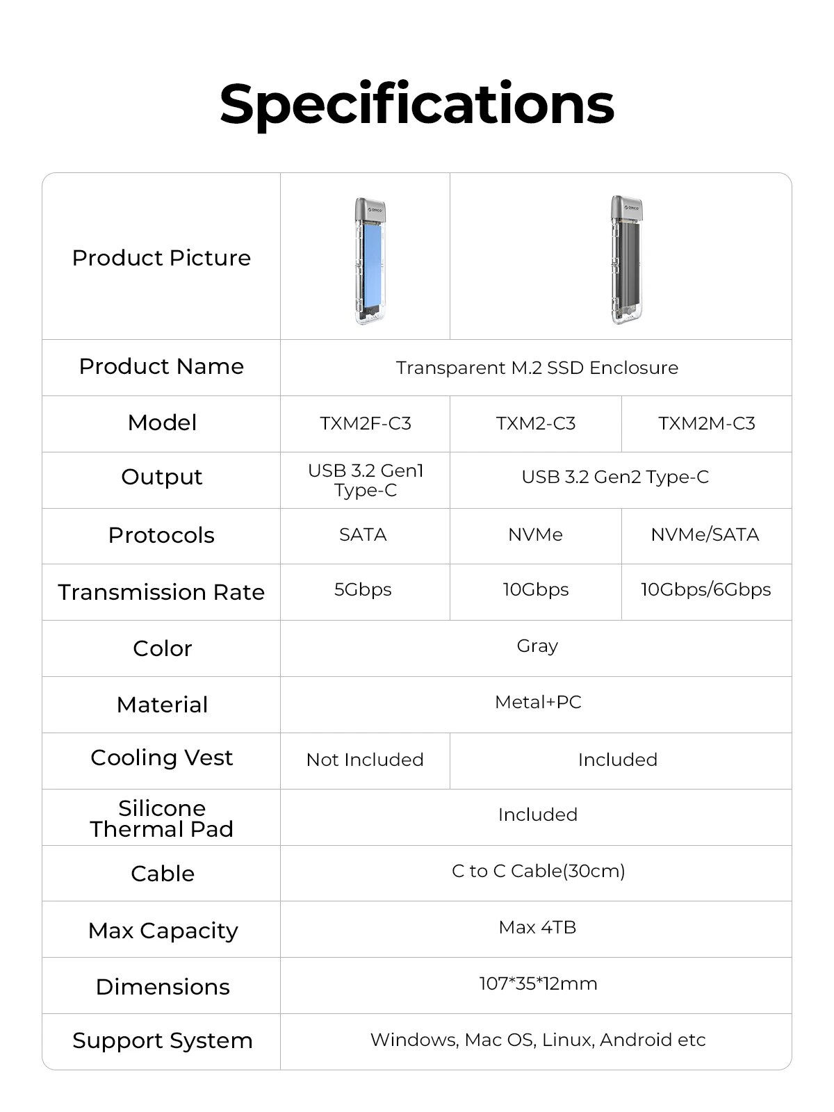 ORICO M.2 SSD Case NVME SATA SSD Enclosure Tool Free 10Gbps M.2 to USB Type C Transparent External Adapter Portable. 