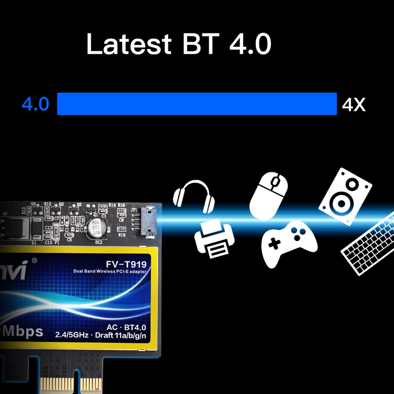 Fenvi T919 1750Mbps PCIe Desktop Wifi Card BCM94360 For MacOS Hackintosh 802.11AC Bluetooth 4.0 Dual Band Wireless Adapter Win10. 