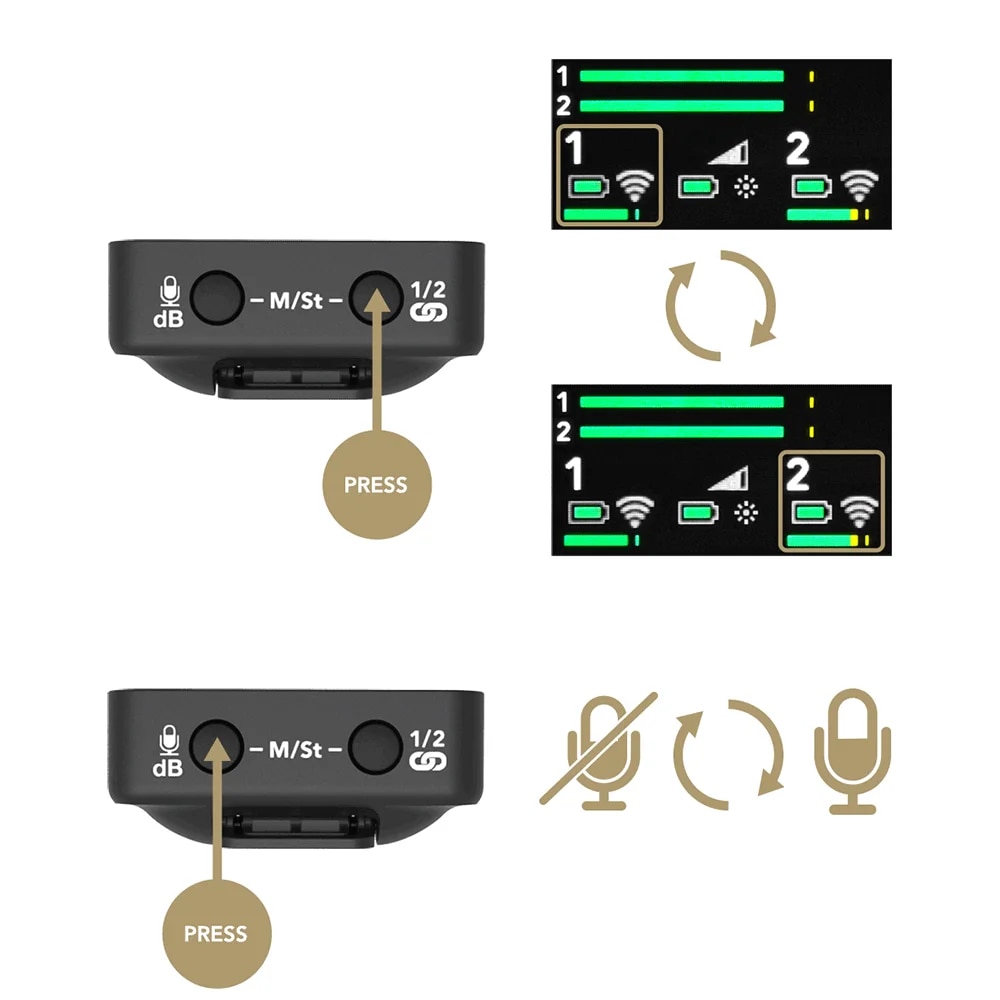 Rode Wireless Go II GO2 Wireless Lavalier Dual Channel Mic RX 2TX Transmission Microphone Accessories for Phone DSLR Cameras. 