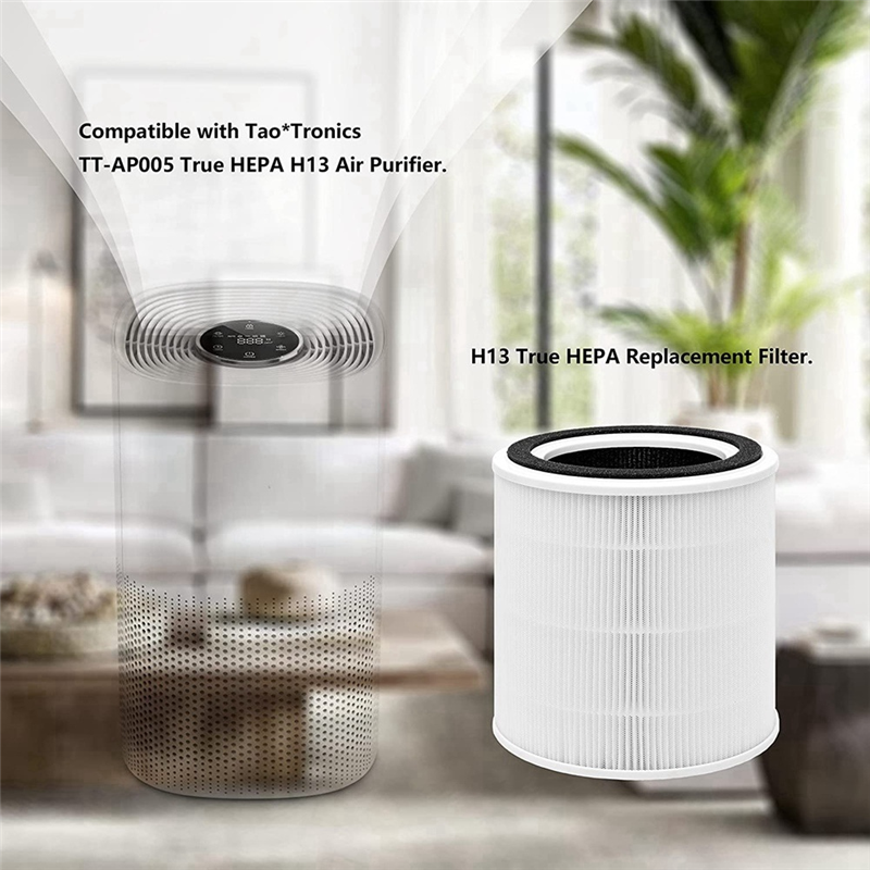 AP005 Replacement Filters for TaoTronics TT-AP005 Air Purifier, H13 True HEPA and Activated Carbon Filter Replacement Parts Accessories. 