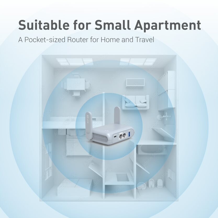 GL.iNet Beryl AX MT3000 Pocket-Sized Wi-Fi 6 Wireless Travel Gigabit Router,Cybersecurity, Tethering, RV, Parental Control. 