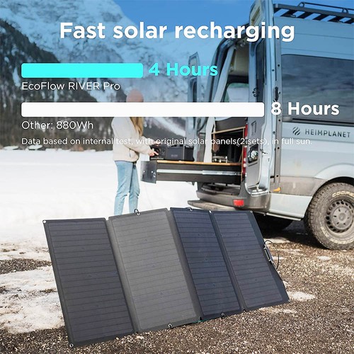 EcoFlow RIVER Pro Portable Power Station 720Wh Power Multiple Devices Recharge 0-80% Within 1 Hour for Camping RV. 