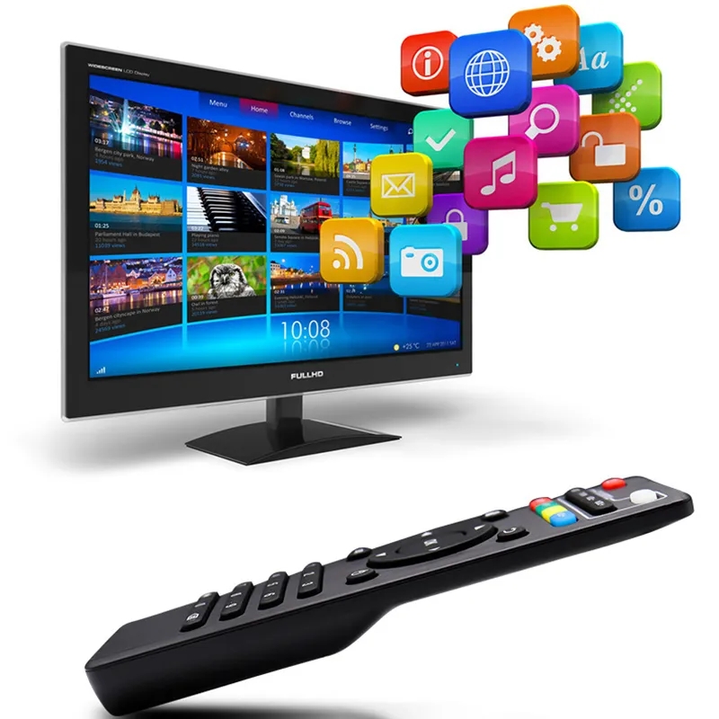Wireless Replacement Remote Control For MXQ X96 H96 MAX/V88/TX6 T95X/T95M Mini Android TV Box For Android Smart TV Box Remote. 