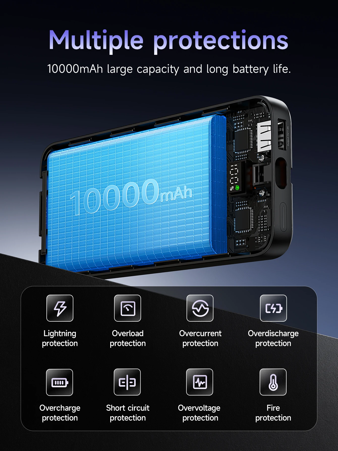 HOCO J132 22.5W+PD20W Fast Charging 10000mAh Power Bank with 3 Cables Portable Extra Battery with LED Digital Display. 