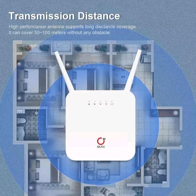 OLAX AX6 PRO 4G Mini CPE WiFi Router 4000mAh. 