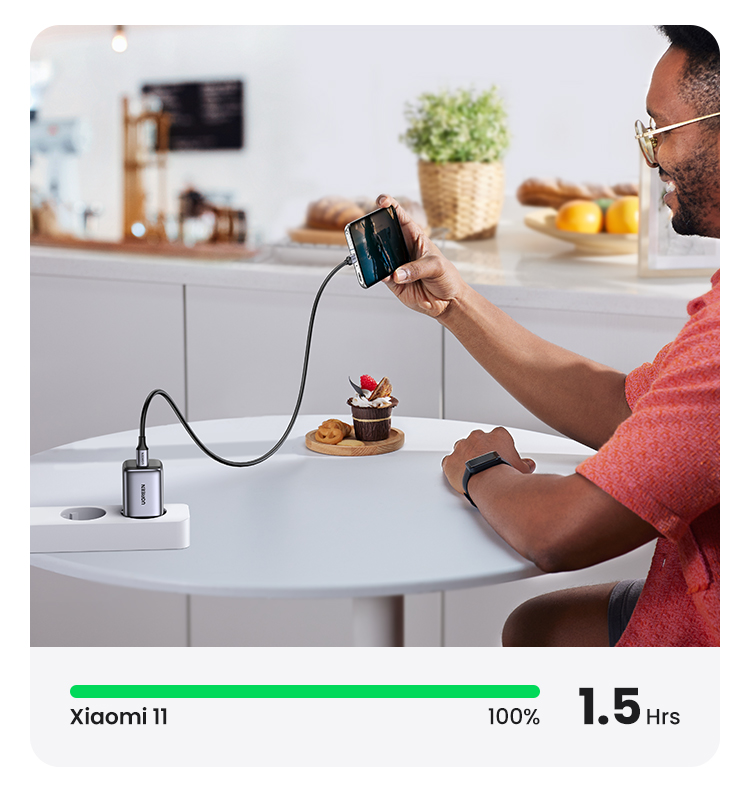 UGREEN CD318 (90664) NEXODE mini USB-C 20W GAN Fast Charger -  Nexode Mini 20W PD GaN Tech Charger - Fast charge for your Android/Tablet - Widely compatibility - Multi-protection. 