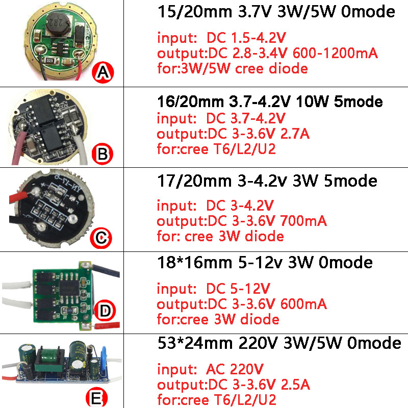 LED Driver For Cree XPE XRE XPG2 Q5 XML L2 T6 18650 XHP50 XHP70 battery LED flashlight HeadLight Power Supply. 
