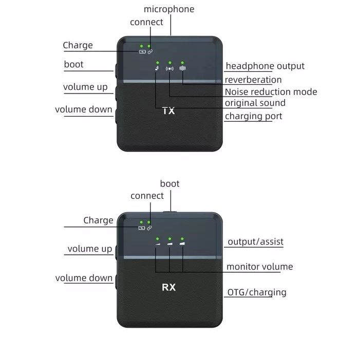 SX9 Dual Mini Wireless Microphone For Type C & 3.5 Interface (1:2). 