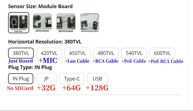 WIFI SDCard Optional 4K 8/5/4MP XM IP Camera Module Board 3840*2160 H.265 Face Human Detect XMEYE ICsee P2P ONVIF Cloud. 