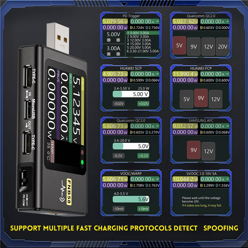 FNB58 USB Tester Fast Charge Detection Trigger Capacity Measurement Ripple. 