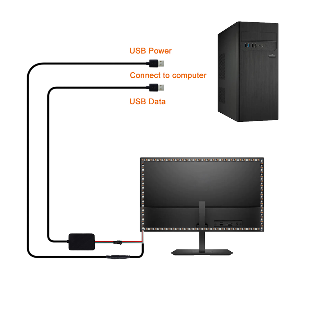 DIY Ambient Light Kit Addressable WS2812b 5V USB RGB LED Strip PC Monitor Luces Inmersivas TV Alexa WIFI Sync Backlight Tape. 