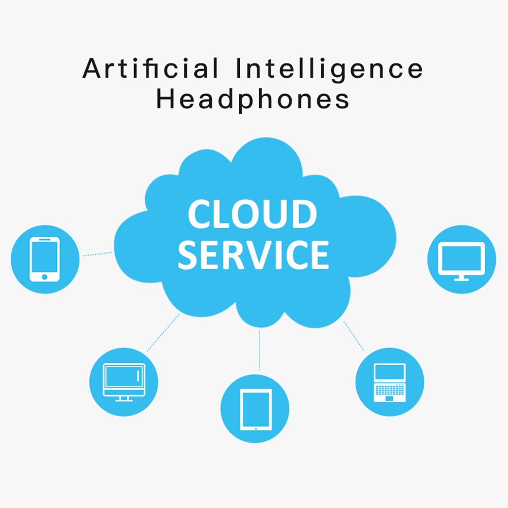 Bluedio TM Bluetooth Version 5.0 Headset Bluetooth Headset Can Connect Cloud Data to APP. 