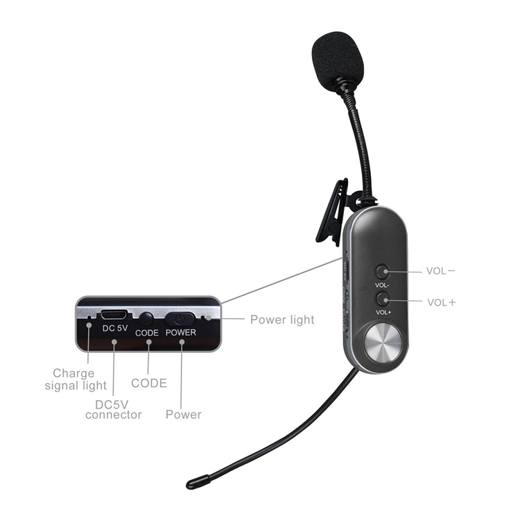 T3 Professional Universal UHF 50M Wireless Mic Headset Podcast Microphone Condenser Microfone for Show Recording Performance Microphones. 