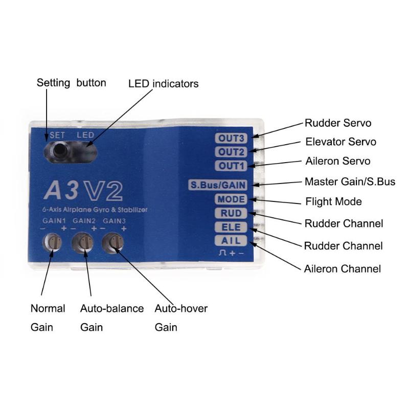 Durable A3 V2 flight controller stabilizer 4 flight modes for RC airplane Airplane RC Metal gift accessory for RC lovers. 