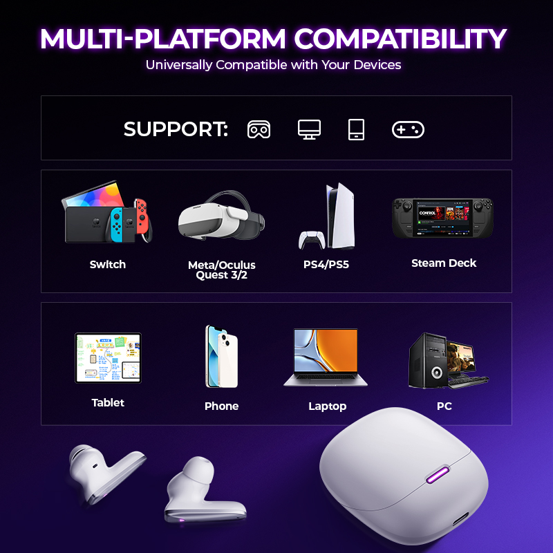 Globvanx V2 2.4G Gaming TWS Bluetooth Earphone 20MS Low Latency ENC HD Mic IPX5 True Wireless Earbuds Gamer PC PS5 Switch Quest. 