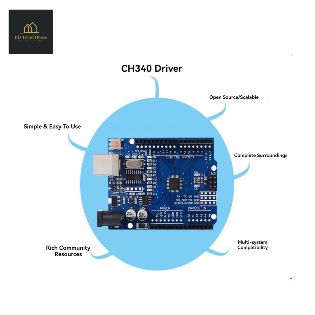 ARDUINO UNO R3 SMD ATMEGA328 Chip with Cable. 