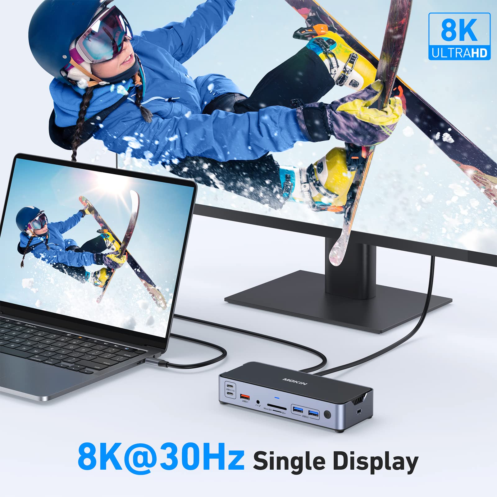 Docking Station USB C to HDMI Adapter MOKiN USB C Hub Monitor for MacBook Windows USB C Adapter with 10Gbps USB3.1 DP RJ45 SD/TF. 