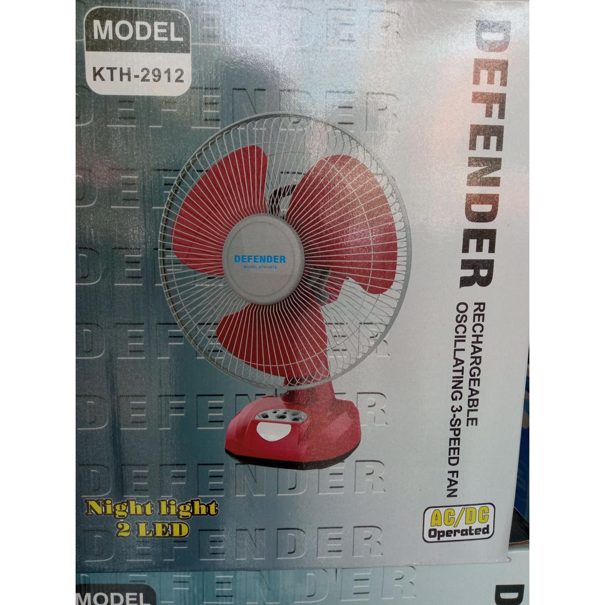 defender and Kennede 12