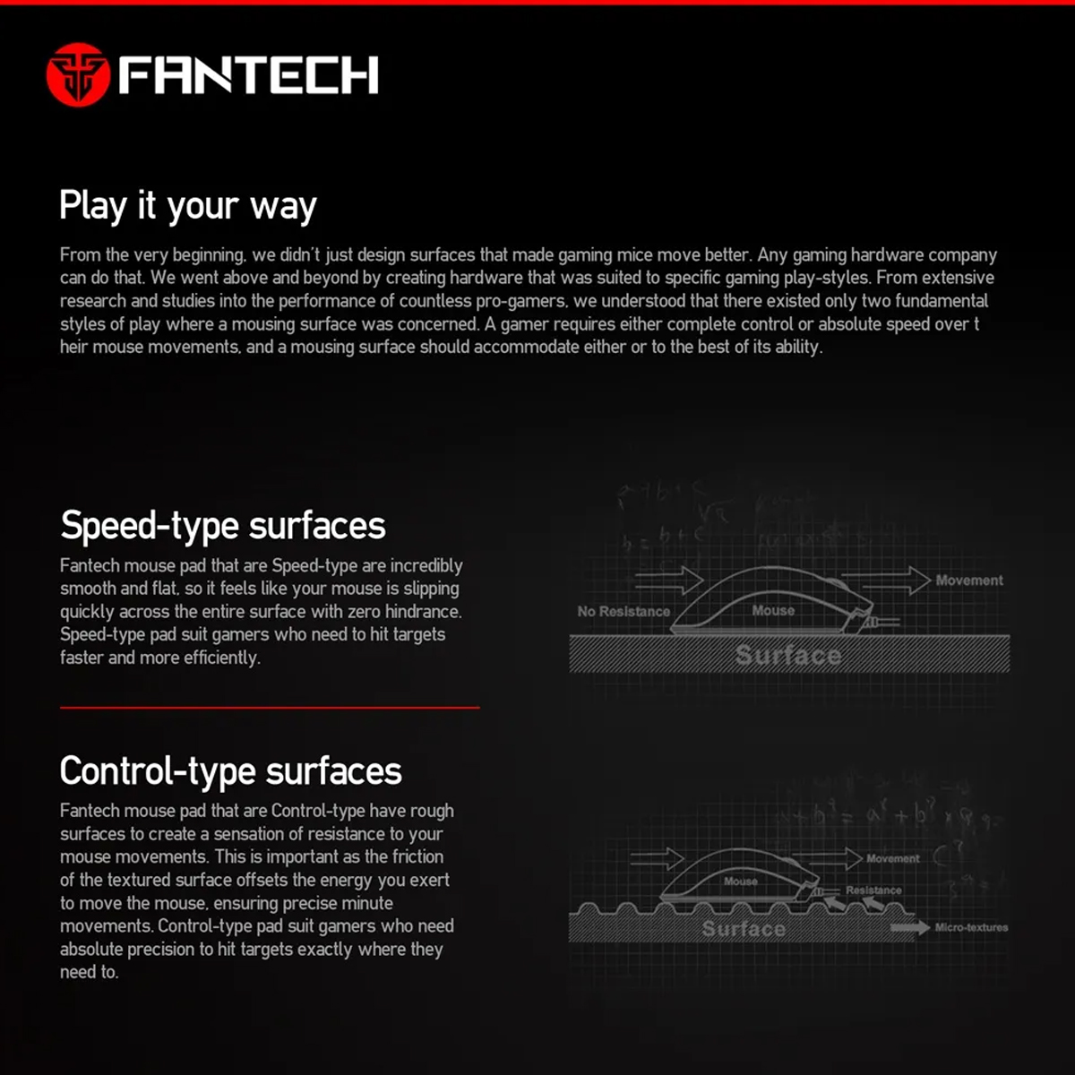 FANTECH SVEN MP35 Control Type Surfaces Enhanced With Anti-Slip Base and Smooth Surface Gaming Mouse Pad. 