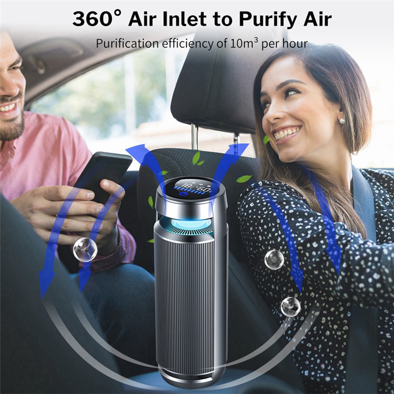 Car Air Purifier with TRUE HEPA Filter for 12V Automotive Clean Ionic. 