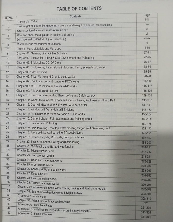 PWD Schedule Of Rates For Civil Works-2022-Part A -(Revised -2023) Civil Engineering. 