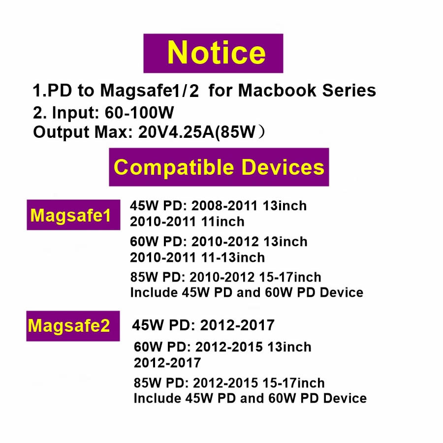USB Type C Magnetic PD Adapter for Magsafe 1 2 MacBook Air Pro Led Indicator Fast Charging Magnet Plug Converter. 